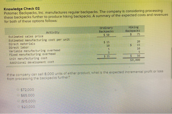 Knowledge Check 02 Potomac Backpacks, Inc. manufactures regular backpacks. The company is considering processing these backpa