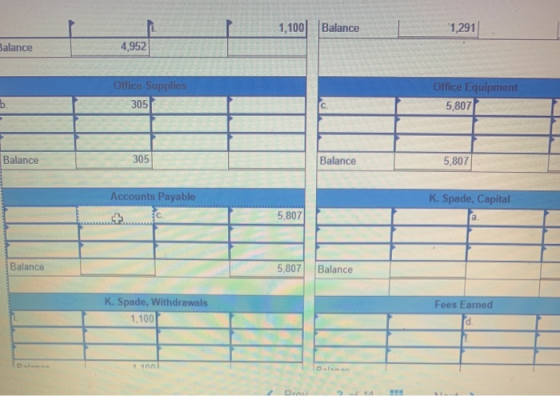 1,100] Balance 1,291 Balance 4,952 Office Supplies 305 Office Equipment 5,807 b. Balance 305 Balance 5,807 Accounts Payable K