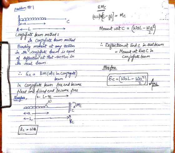 EMc 2 LonTufal beam method lonok Endin al beam at any selo Conivgali beam ←ん