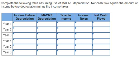 Complete the following table assuming use of MACRS depreciation. Net cash flow equals the amount of income before depreciation minus the income taxes. Income Before MACRS TaxableIncome Net Cash Taxes Depreciation Deprciation Income Flows Year 1 Year 2 Year 3 Year 4 Year 5 Year 6