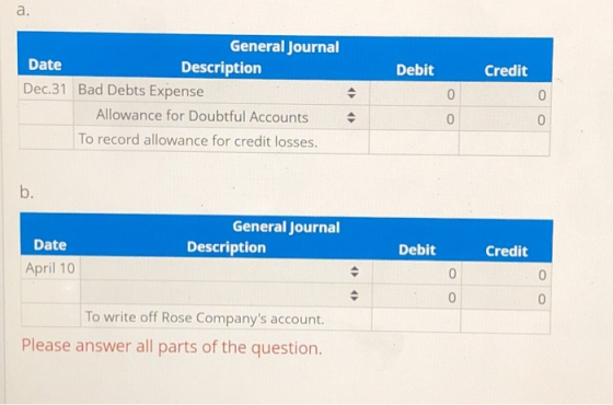 Debit Credit General Journal Date Description Dec.31 Bad Debts Expense Allowance for Doubtful Accounts To record allowance fo