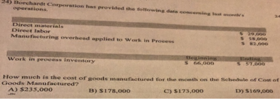 24) Borchardt Corporation has provided the following data concerning last mod operations. Direet materials Direct labor Manuf
