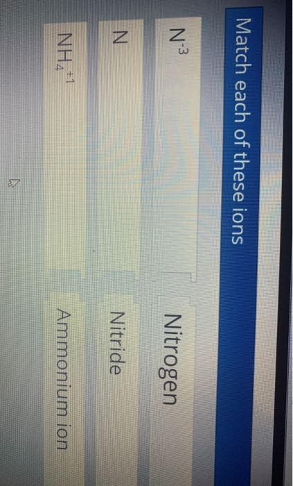 Match each of these ions -3 N N -3 Nitrogen N. Nitride NH11 Ammonium ion सात