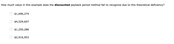 How much value in this example does the discounted payback period method fail to recognize due to this theoretical deficiency