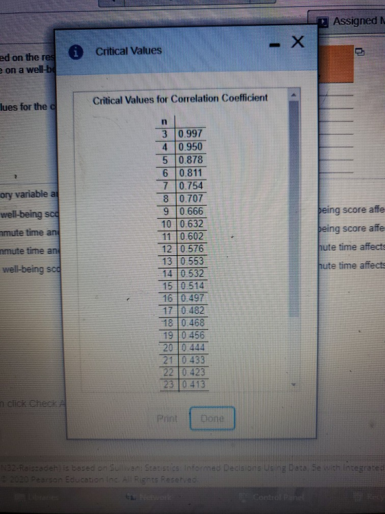 Assigned Critical Values ed on the red on a well be Critical Values for Correlation Coefficient lues for the c 3 ory variable