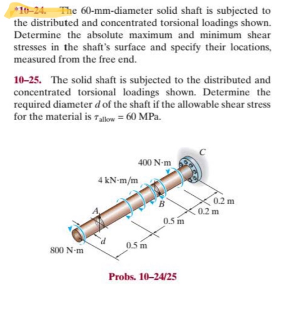 The 60-mm-diameter solid shaft is subjected to the distributed and concentrated torsional loadings shown. Determine the absol