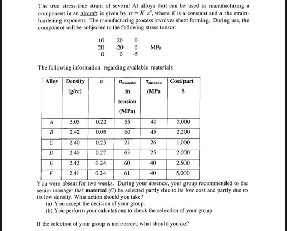 The true stress-true strain of several Al alloys that can be used in manufacturing a component in an aircraft is given by g =