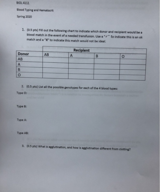 BIOL 4111 Blood Typing and Hematocrit Spring 2020 1. (0.5 pts) Fill out the following chart to indicate which donor and recip