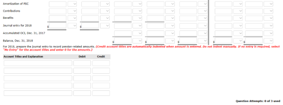 Amortization of PSc Contributions Benefits Journal entry for 2018 Accumulated OCI, Dec. 31, 2017 Balance, Dec. 31, 2018 For 2018, prepare the journal entry to record pension-related amounts. (Credit account titles are automatically indented when amount is entered. Do not indent manually. If no entry is required, select No Entry for the account titles and enter 0 for the amounts.) Account Titles and Explanation Debit Credit Question Attempts: 0 of 3 used