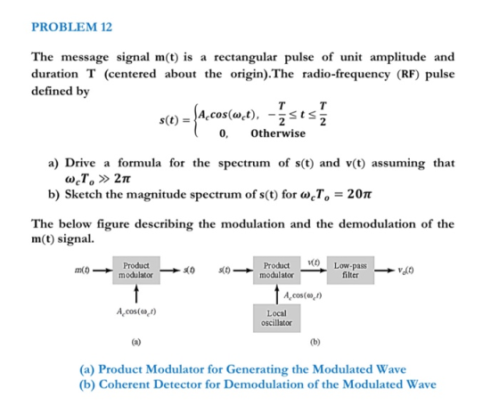 PROBLEM 12 The message signal m(t) is a rectangular pulse of unit amplitude and duration T (centered about the origin). The r