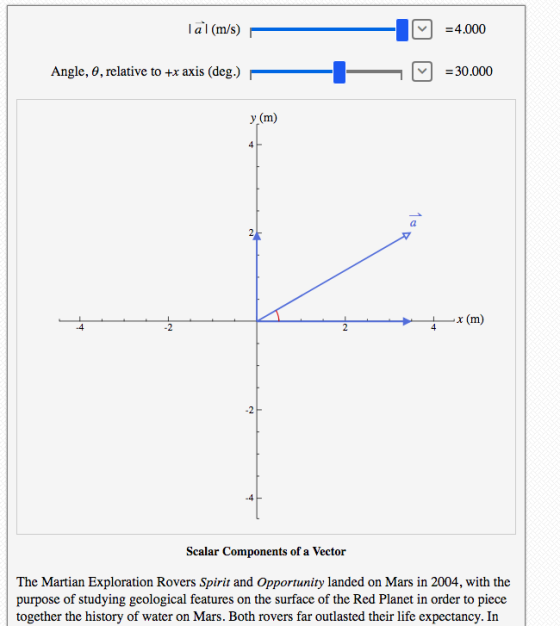 lal (m/s) 4.000 Angle, θ, relative to +x axis (deg.) ﹁ס30.000- y(m) 4 x (m) .4 4 .4 Scalar Components of a Vector The Martian Exploration Rovers Spirit and Opportunity landed on Mars in 2004, with the purpose of studying geological features on the surface of the Red Planet in order to piece together the history of water on Mars. Both rovers far outlasted their life expectancy. In