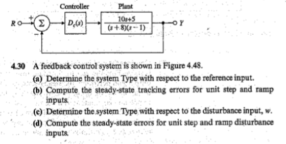 Controller Plant 10s+5 (s+.8)(s--1) DAG) A feedback control system is shown in Figure 4.48 (a) Determine the system Type with