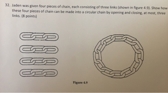 32. Jaden was given four pieces of chain, each consisting of three links (shown in figure 4.9). Show how these four pieces of
