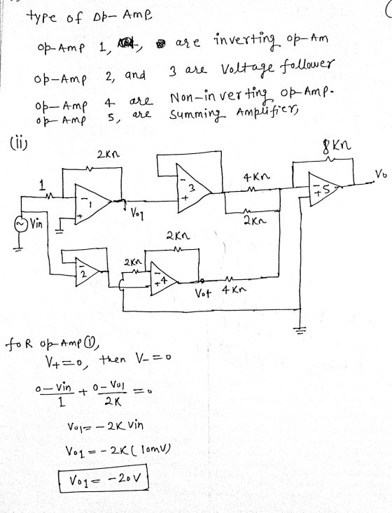 type of ob- Amp op-Amp 1 are inverting op-Am op-Amp 2, and 3 are Voltage follower op - Amp Non-inverting of Amp- of Amp summi