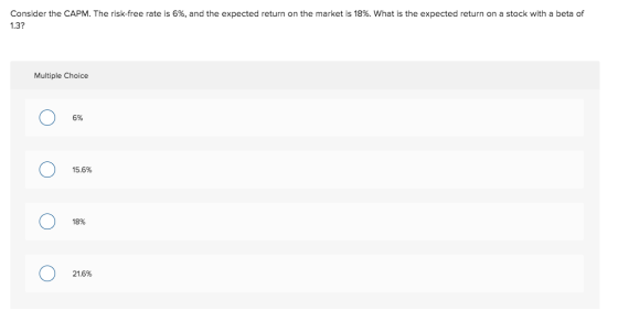 Consider the CAPM. The risk-free rate is 6%, and the expected return on the market is 18%. What is the expected return on a s