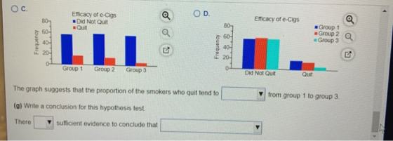 OC. a OD Efficacy of e-Cigs Did Not Quit Quit Efficacy of e-Cigs a Group 1 Group 2 Group 3 Q Frequency 40- LLL Frequency 40-