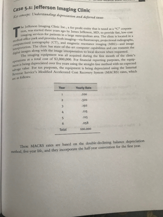 TUTUUS dldlce SCL ACCOU e 5.1: Jefferson Imaging Clinic cept: Understanding depreciation and deferred taxes Key concept: Unda