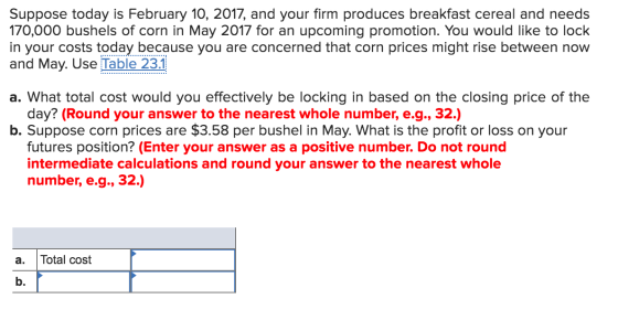 Suppose today is February 10, 2017, and your firm produces breakfast cereal and needs 170,000 bushels of corn in May 2017 for