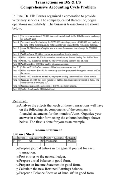 Transactions on B/S & I/S Comprehensive Accounting Cycle Problem In June, Dr. Ella Barnes organized a corporation to provide