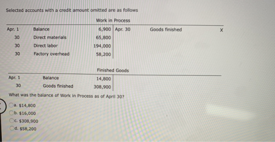 Selected accounts with a credit amount omitted are as follows Goods finished Apr. 1 30 Balance Direct materials Direct labor