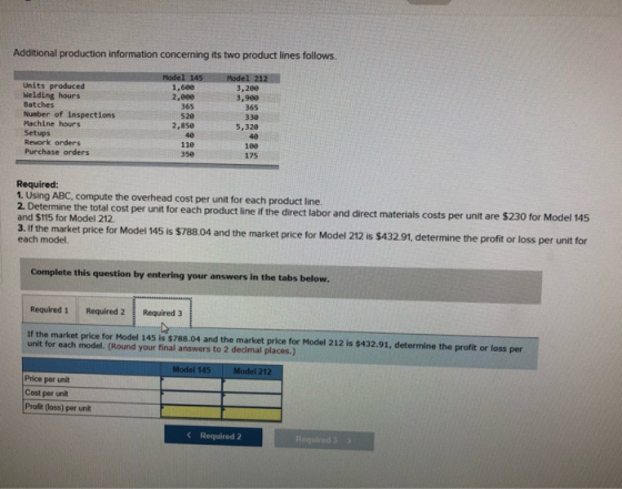 Additional production information concerning its two product lines follows. Model 145 1,600 2,000 365 Units produced Welding