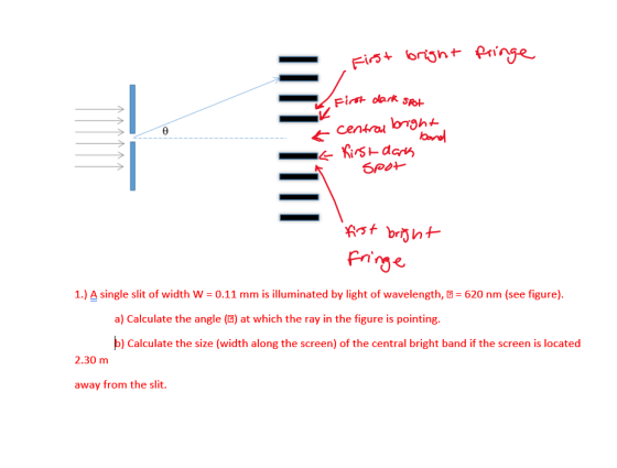 First bright fringe First dark spot ITIN Central bright band < Kirst dark spot first bright fringe 1.) A single slit of width