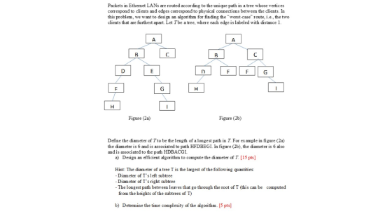 Packets in Ethermet LANs are routed according to the uni que path in a tree whose vertices correspond to clients and edges co