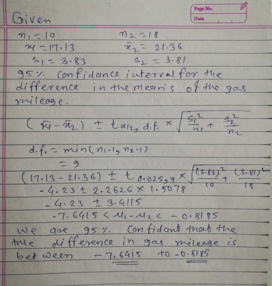 Page No. Date Given nicio N2218 3= 17.13 22 21.30 5,= 3.83 Sq = 3.81 95% confidance interval for the difference in the means