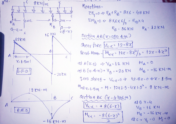 X SKNlm ť da im kazm &x- AN X (6-2) 16 KN 12 KN X=1.5ml Reactions- Ely : 0 X Rat Rp = 8X6= 48 KN EMAO » 8x666/= RB X 4 - RB =