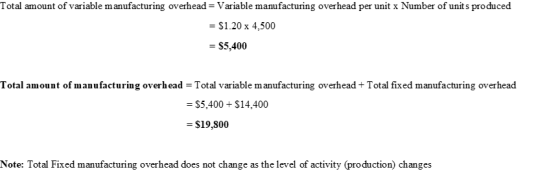 Total amount of variable manufacturing overhead = Variable manufacturing overhead per unit x Number of units produced = $1.20