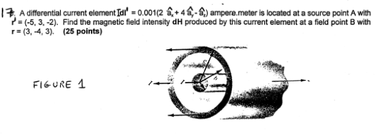 A differential current element Idl' = 0.001(2 a_x