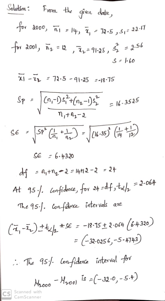 Solution from the given date, fo aooo, n = 1, 1, 1-5 3 : 22-7 for 2001, ño = 62 , 7x=91-25, 5 -2.56 S = 1.60 x-12 = 72-5-91-2