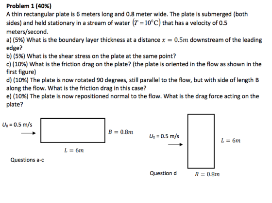 Problem 1 (40%) A thin rectangular plate is 6 meters long and 0.8 meter wide. The plate is submerged (both sides) and held st