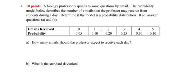 4. 10 points. A biology professor responds to some questions by email. The probability model below describes the number of e-