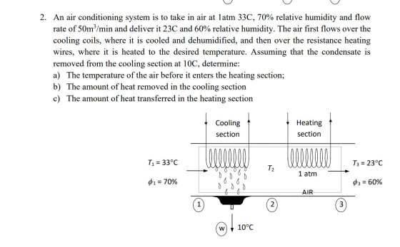 2. An air conditioning system is to take in air at latm 33C, 70% relative humidity and flow rate of 50m3/min and deliver it 2