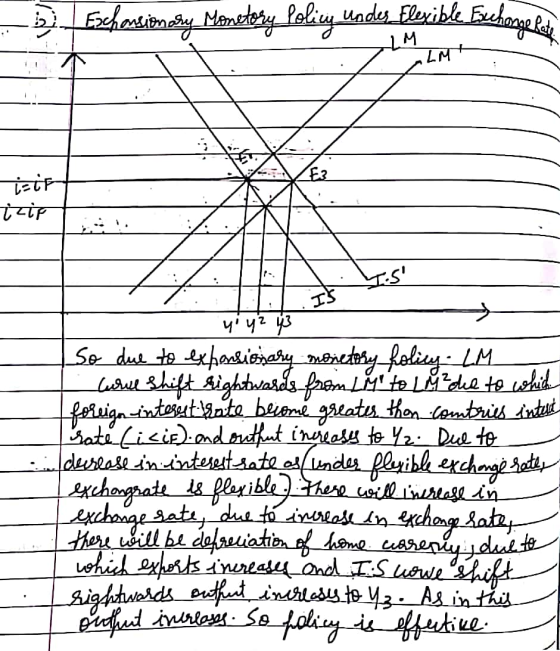 i Echosionary Monetary Policy undes, Elexible Exchange Rate 2M LM E3 DELF i zip IS I) y yz yz so due to expansionary mbreter