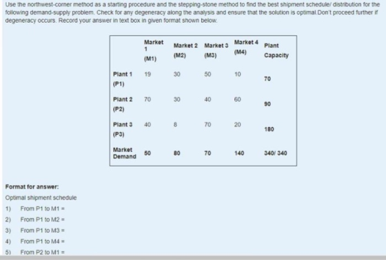 Use the northwest-corner method as a starting procedure and the stepping-stone method to find the best shipment schedule/ dis