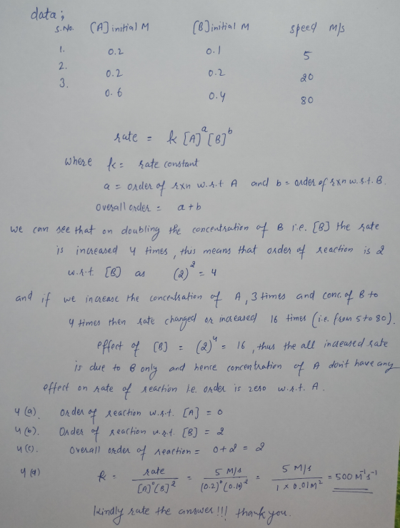 data S.NO. CA initial M speed m/s (BJinitial 0.1 0.2 0.2 0.2 3 0.6 0.4 80 sate = k [A]ª[B]* where = {ate constant a= Order of
