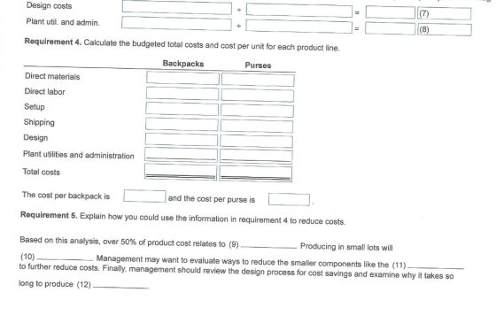 Design costs (7) Plant util. and admin. (8) Requirement 4. Calculate the budgeted total costs and cost per unit for each prod
