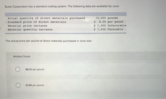Suver Corporation has a standard costing system. The following data are available for June: Actual quantity of direct materia