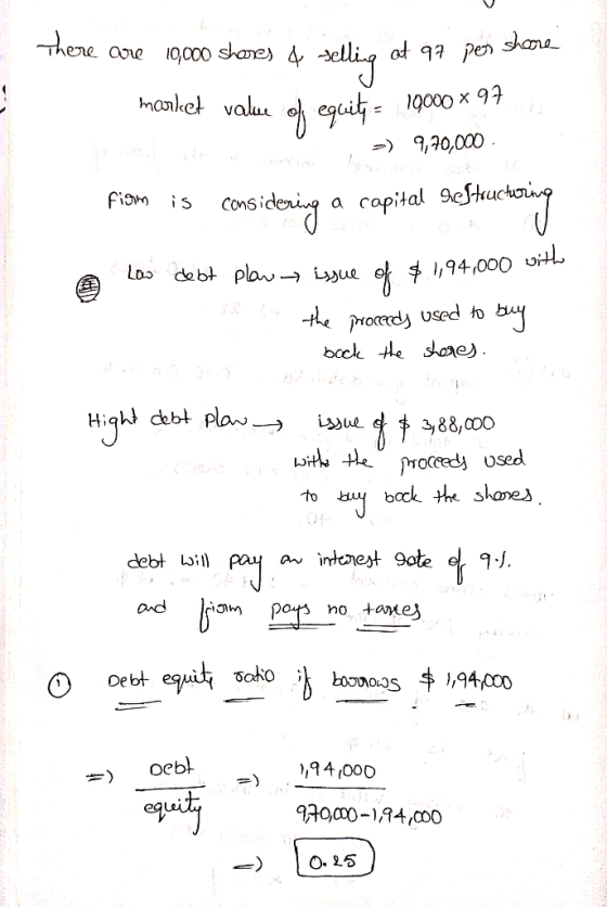 Reliable Gearing Currently Is All equity financed It Has 10 000 Shares