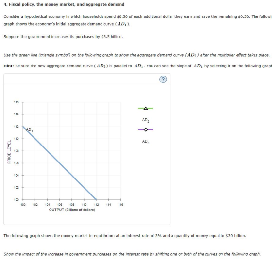 4. Fiscal policy, the money market, and aggregate demand Consider a hypothetical economy in which households spend $0.50 of each additional dollar they earn and save the remaining $0.50. The followi graph shows the economys initial aggregate demand curve (AD Suppose the government increases its purchases by $3.5 billion Use the green line (triangle symbol) on the following graph to show the aggregate demand curve (AD2) after the multiplier effect takes place. Hint: Be sure the new aggregate demand curve (AD2) is parallel to AD1. You can see the slope of ADi by selecting it on the following graph 2 116 114 AD AD 110 AD 108 0r 106 104 102 100 100 102 104108 110 112 114 118 OUTPUT (Billions of dollars) The following graph shows the money market in equilibrium at an interest rate of 3% and a quantity of money equal to $30 billion. Show the impact of the increase in government purchases on the interest rate by shifting one or both of the curves on the following graph.