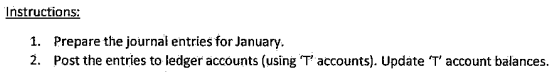 Instructions: 1. Prepare the journal entries for January 2. Post the entries to ledger accounts (using T accounts). Update