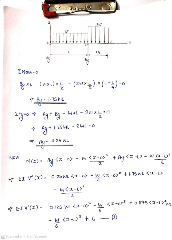 y 2w A B 42 By SM00 - By x1- (WXL) x_ - (2Wxų) *(1+4) -- 1.75 WL -> By Efy=o * Ay+ By =7 WXL - 24 x L -0 2 2WX * Ag + 1.75 ML