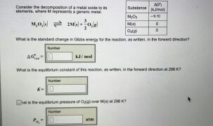 of a metal oxide to What is the standard change nGotsenerge for the neacton as wrthen forwarddrecson? of tis reaction as writen in the forwrd dinndon at 298 K? What the equibrium oonstant