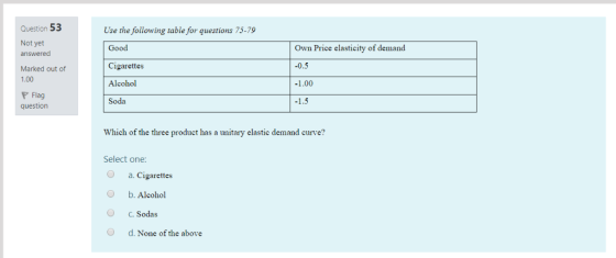 Question 53 Use the following table for questions 75-79 Not yet Good Own Price elasticity of demand answered Cigarettes 0 5 M