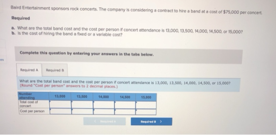 Baird Entertainment sponsors rock concerts. The company is considering a contract to hire a band at a cost of $75,000 per con