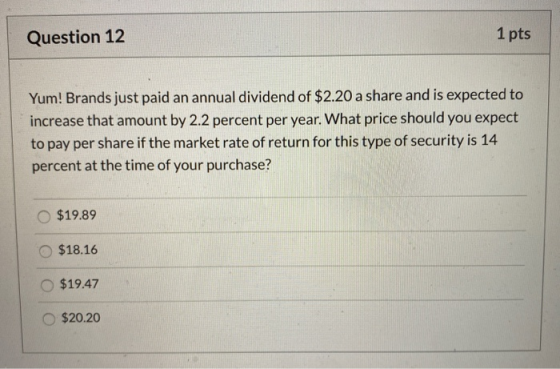 Question 12 1 pts Yum! Brands just paid an annual dividend of $2.20 a share and is expected to increase that amount by 2.2 pe