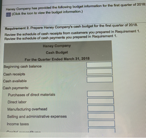 Haney Company has provided the following budget information for the first quarter of 2018 (Click the icon to view the budget