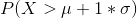 P(X>\mu+1*\sigma)